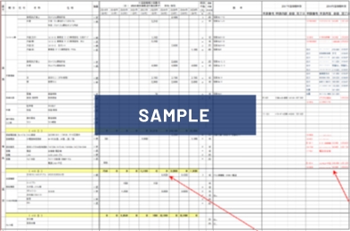 画像：ぼかしが入った中長期計画更新例　建物・設備全体